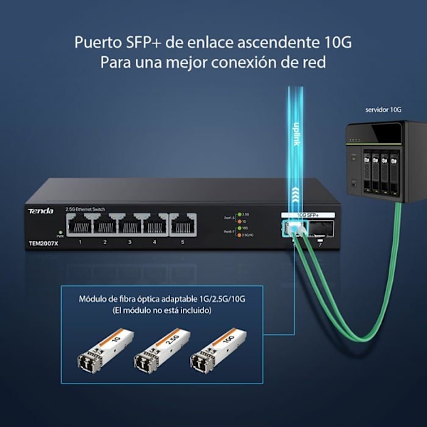 Switch - hub ethernet - injektor Tenda - TEM2007X