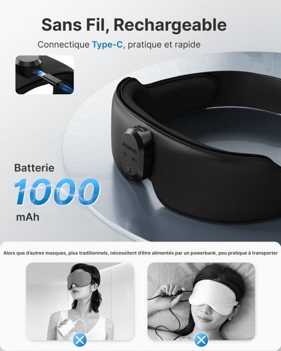 RENPHO - Sömnmask Eyesnooze - Aromaterapi - Bluetooth - Svart Svart