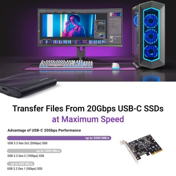 Sonnet Allegro Max PCIe USB-C 20 Gbps (USB 3.2 Gen 2x2) - Utvidgningskort, 15W, kompatibel med Mac/Windows/Linux
