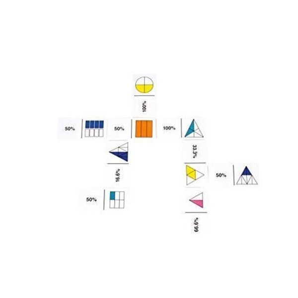 Lärresurser Rainbow Fraction Dominos LSP2503-UK