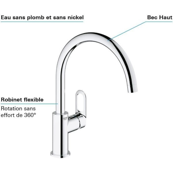 GROHE - Engrepps diskbänksblandare Krom