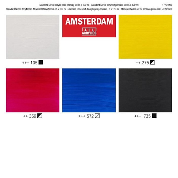 Akrylfärg - Amsterdam - 5 rör - Primära färger - 5 x 120ml Titanvitt, Oxid svart, Primär gul, 