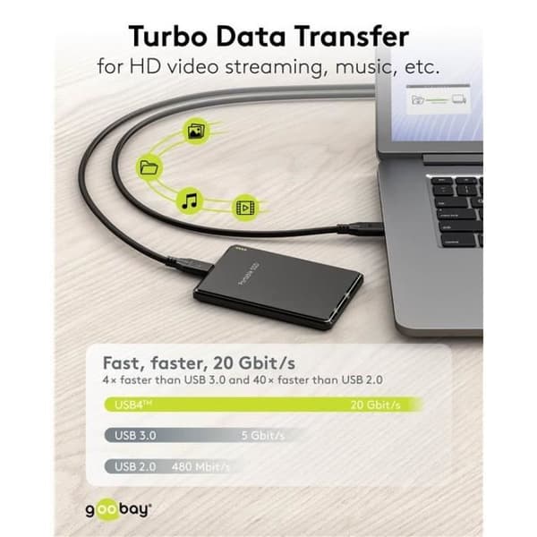 USB-C™-kabel - GOOBAY - USB4™ - 240 W - 20 Gbit/s - 1 m