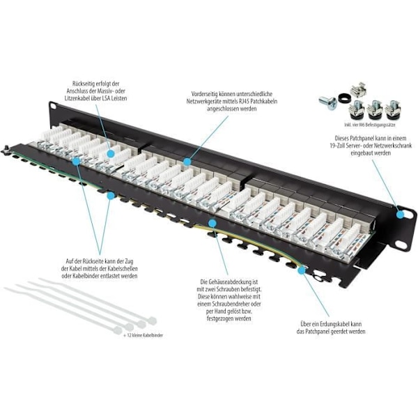 Good Connections Panel for 19-inch rack or server Category 6 A, 500 MHz, 10 Gigabit, 24 ports, 1 U, djup svart RAL9005
