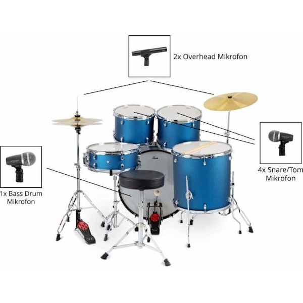 Pronomic DMS-7 Trummikrofonset