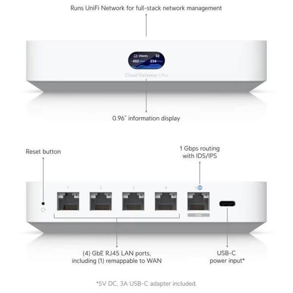 Ubiquiti Ubiquiti Cloud Gateway