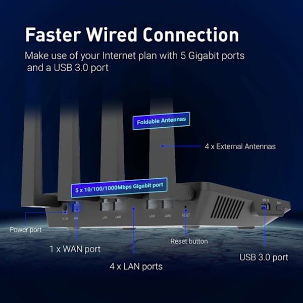 Modem - router Gl.inet - partB09HBW45ZJ
