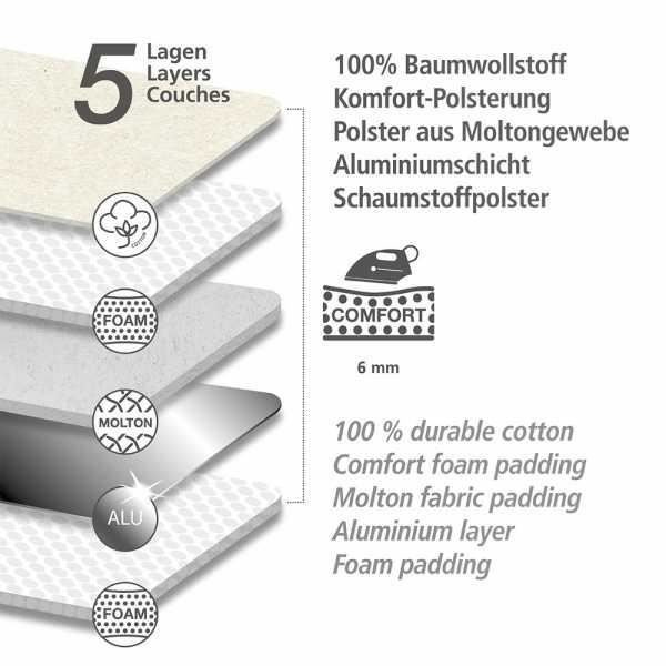 WENKO Air Comfort strykskydd med XL magic-slip-zon, 5-lagers aluminiumbelagd stoppning, 140x48 cm