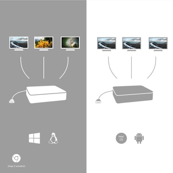 i-tec - USB-C dockningsstation med universell nätadapter -