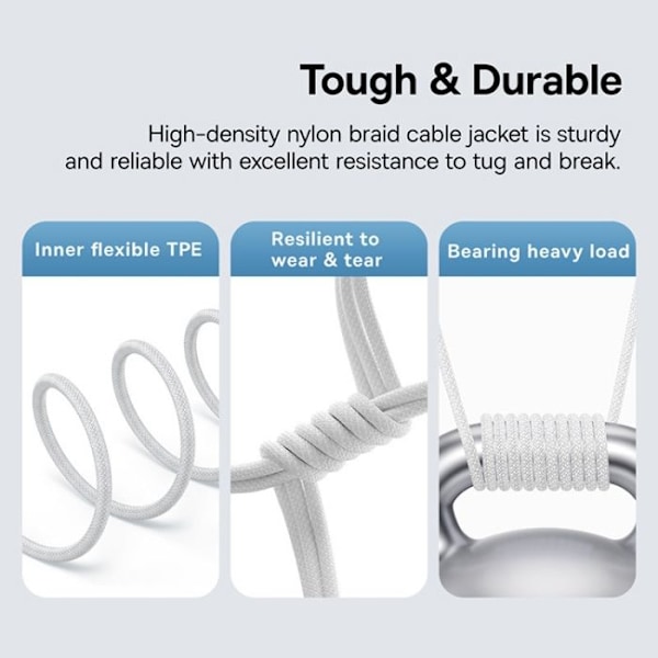 USB-kabel till Type-C, Super Snabb Laddning 100W, 2m - Baseus Gem (P103737300222211-01) - Månsilver