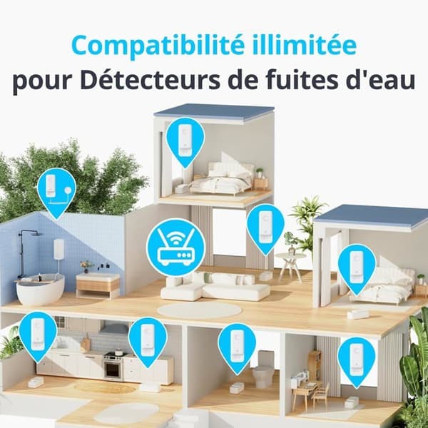 SwitchBot Vattendetekterare Wi‑Fi – 3-pack, IP67, 100 dB larm, app-notifikationer