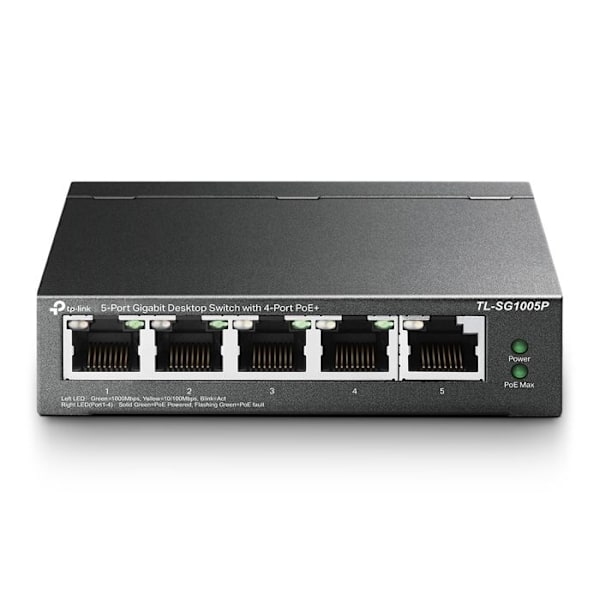 TPLINK Omada 5-Port Gigabit De