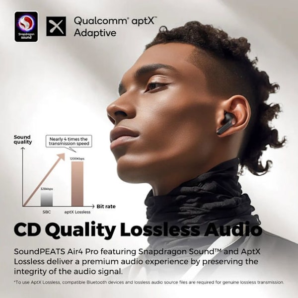 Trådlösa hörlurar - SoundPEATS - Air4 Pro - AptX Lossless - Aktiv brusreducering - Bluetooth 5.3