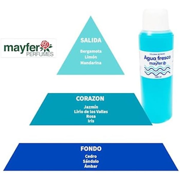 Eau de Cologne - MAYFER - Fräsch eau de Mayfer - 500 ml - Unisex - Lätt parfym