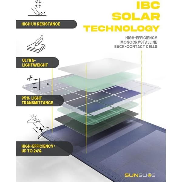 Mini Solarbatteri Externt Bärbart 4000 mAh - 4W Sunslice Photon