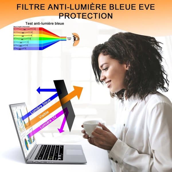 Integritetsfilter - Mamol anti-indiskretionsfilter - Integritetsfilter 17 Tum