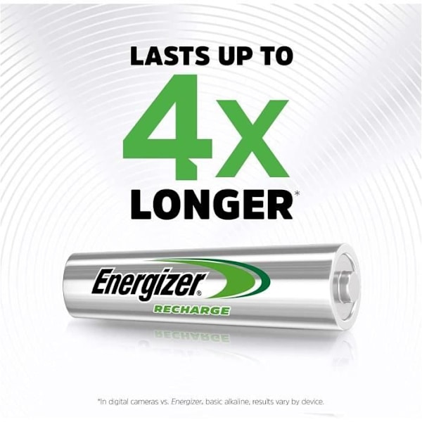 Energizer NiMH Power Plus AAA 700 mAh Blister med 4 x 6 24 Batterier