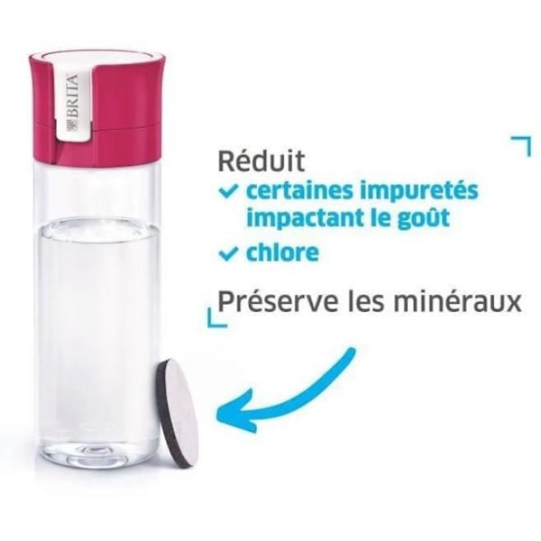 BRITA rosa transparent filterflaska - 1 MicroDisc-filter ingår rosa
