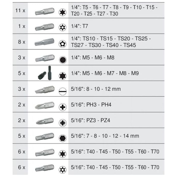 Modul för hylsor och tillbehör - KS TOOLS - 711.1011 - 175 delar - Förruttnelsebeständig skum - Laserutskärning