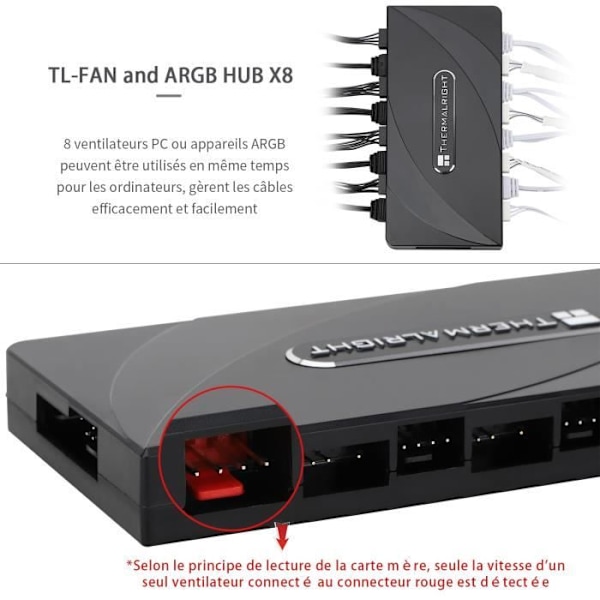 Hub Fläkt - Thermalright - ARGB/PWM - 8 Ports - Enkelt Att Installera - Kabelhantering