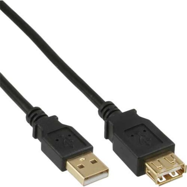 INLINE - USB 2.0-förlängning hane/hona. typ A, 0,5m