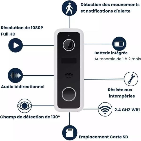 Daewoo Visiophone ansluten WiFi med Ringklocka DB502W