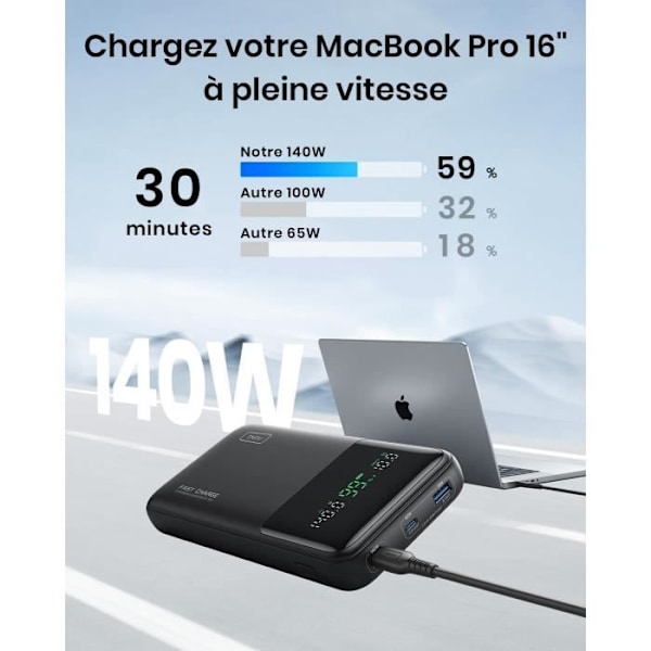 Externt Batteri - INIU - 27000mAh - 140W PD 3.1 - Snabbladdning - 3 Portar