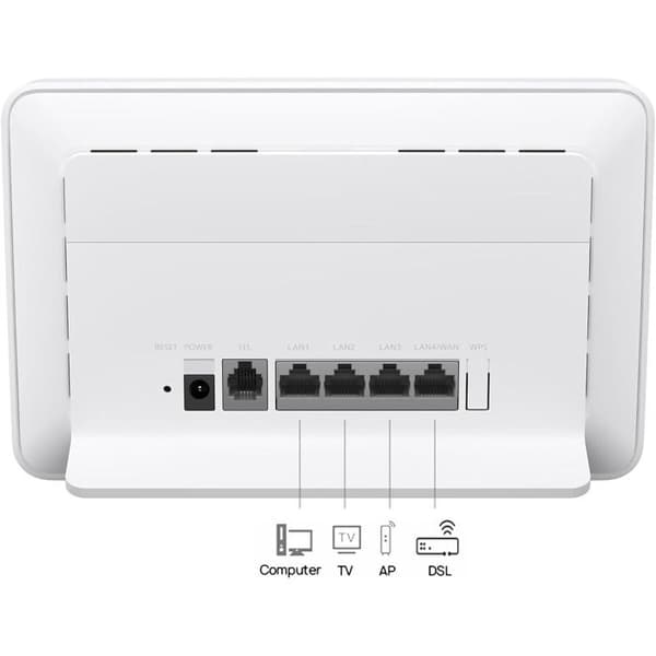 Huawei 4G CPE 5-router