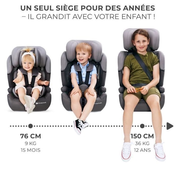I-size bilbarnstol 76-150 cm - KINDERKRAFT COMFORT UP2 - Justerbart nackstöd - Snabb montering - 15 månader till 12 år - Grå Grå