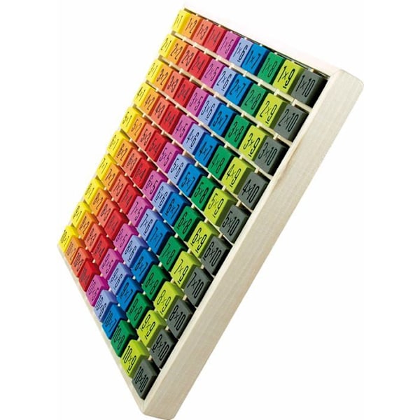 Trä färg multiplikationstabell