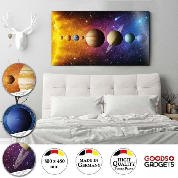 Solsystemaffisch - Universum och rymd - 800 x 450 mm - Väggdekoration - Samtida - Design