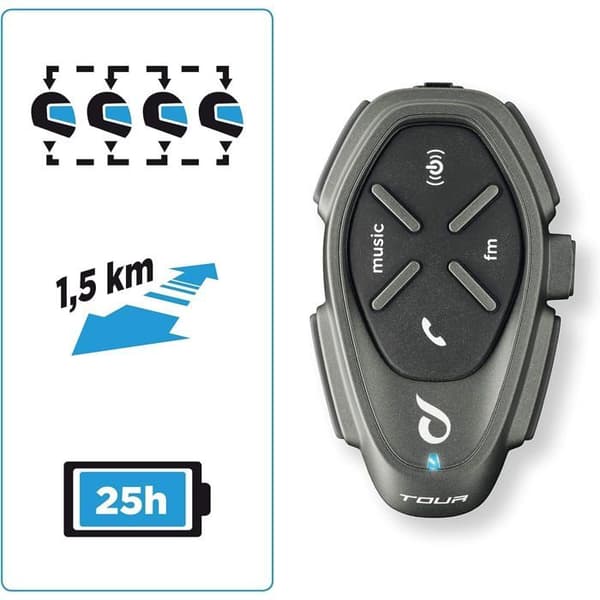 Intercom - kit kommunikation Interphone - INTERPHOTOURHD