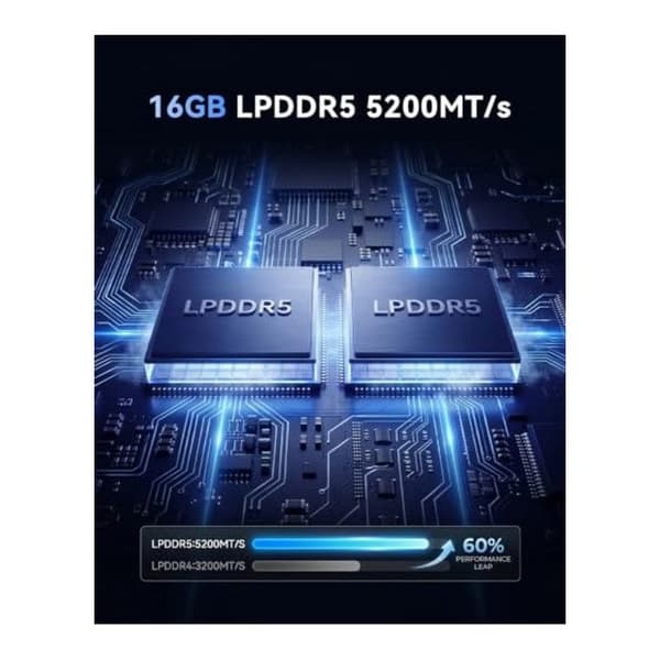 NiPoGi CK10 Mini PC Intel Core i5-12450H 16Go DDR4 512Go SSD Intel UHD 1200 WiFi 6 4K Silver