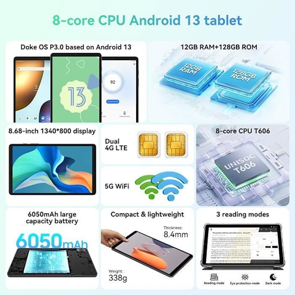 Blackview Tab 60 Touch Tablet 8,68" Android 13 12GB+128GB-SD 1TB 6050mAh 8MP+5MP PC Mode,5G WiFi,4G Dual SIM Tablet PC - Blå