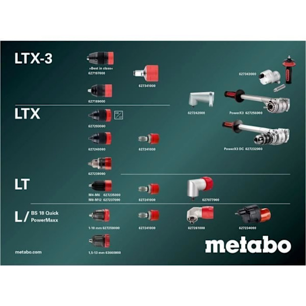 Sladdlös borrskruvmejsel - METABO - BS 18 LTX BL Q I - 18 V - MetaBOX 145 L Grön