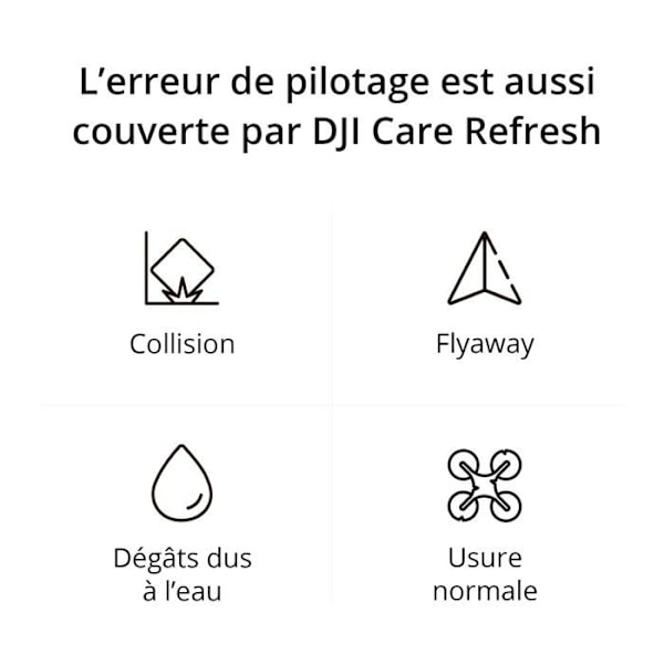 Dji Card Care Refresh 1-års plan (Neo)