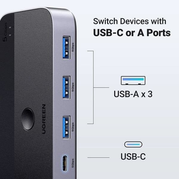 Ugreen - CM662 switch 2xU