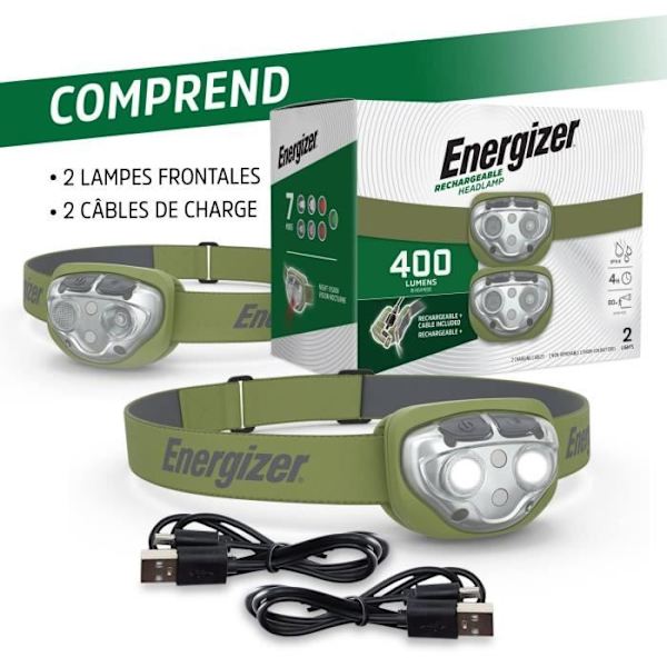 Energizer pannlampa, uppladdningsbar Ultra HD Vision med 400 lumen, IPX4 vattentålig, hållbar konstruktion med