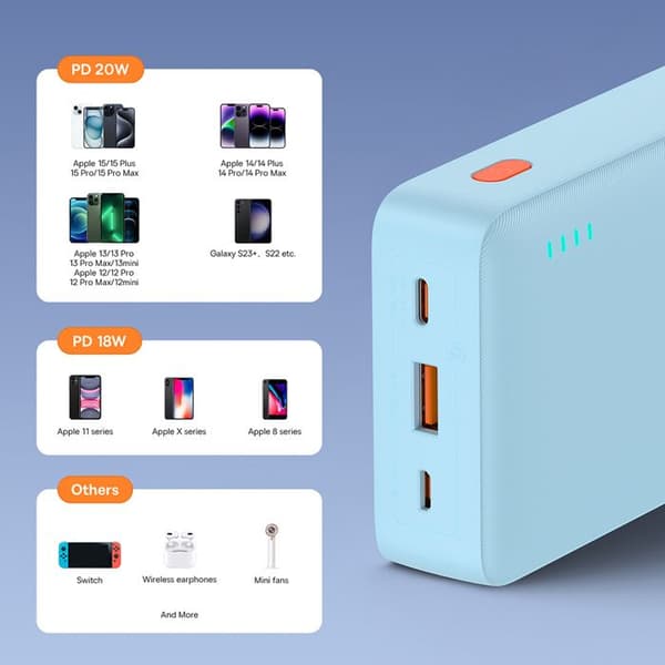 Extern USB-batteri - BASEUS - Airpow (P10022804313-00) - 20 000 mAh - 20 W - Typ-C & Micro-USB Galaxy Blue