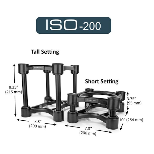 Isoakustik monitor spacer - ISO 07 0007