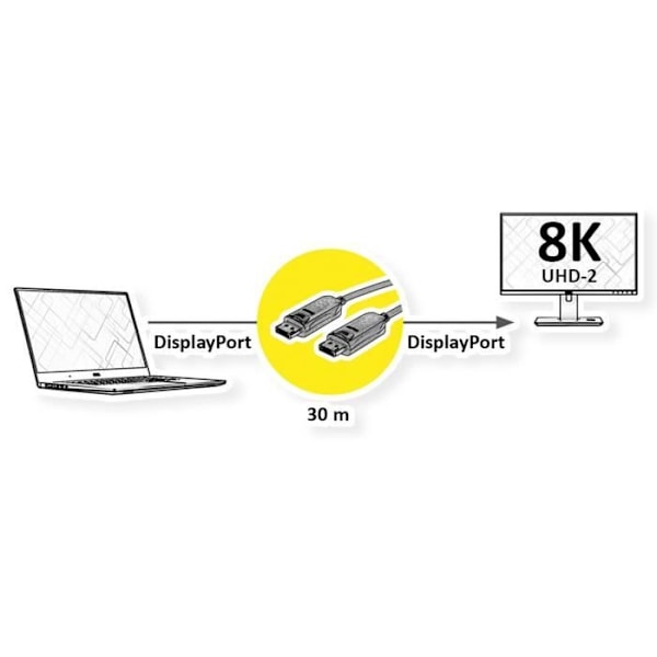 DisplayPort-kabel v1.4 - VALUE - 30 m - Fiberoptisk - UHD - Ingen strömförsörjning krävs