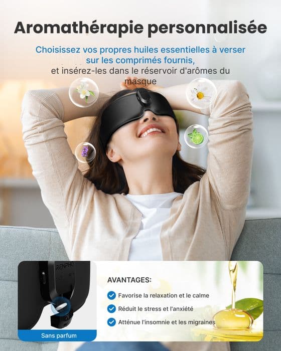 RENPHO - Sömnmask Eyesnooze - Aromaterapi - Bluetooth - Svart Svart