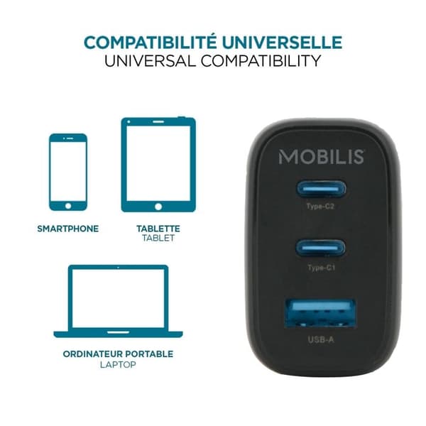 Laddare Sektor 65W GaN 2 USB-C & 1 USB-A, Snabb Laddningsadapter för PC, Surfplatta & Smartphone