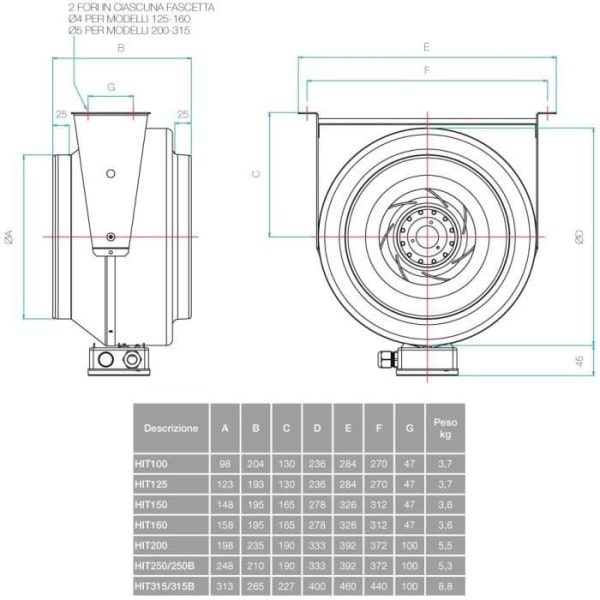 HYDOR HIT315 d - In-line centrifugalfläkt diameter 315 mm - 184 W - 1230 m3/h - kod -3 hastigheter - CTR00007