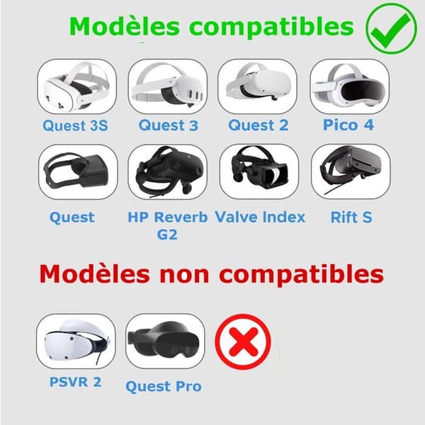 Digicharge VR Cache Objektivskyddsöverdrag för Meta Quest 3S, 3S Xbox Edition, Quest 3, Quest 2, Oculus Quest, Rift