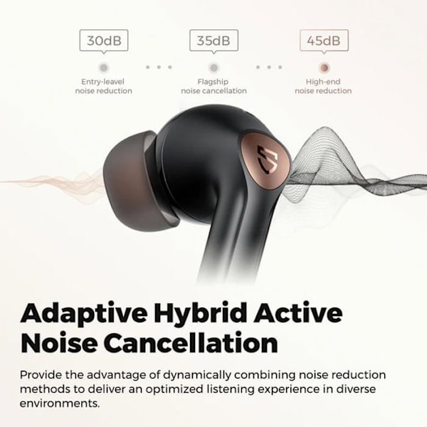 Trådlösa hörlurar - SoundPEATS - Air4 Pro - AptX Lossless - Aktiv brusreducering - Bluetooth 5.3