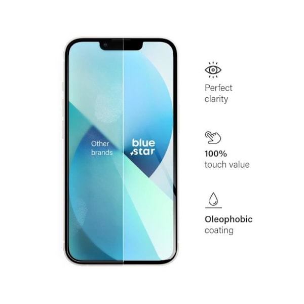Härdat glas för iPhone 13 Mini (5,4"), skärmskyddsfilm