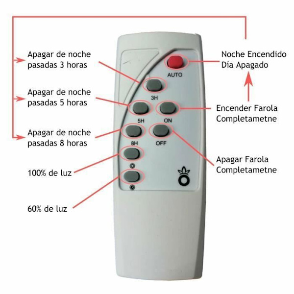 JANDEI - Solar gatubelysning 2500 Lumen 200W 6000K 25W litiumjon justerbar utomhuspanel