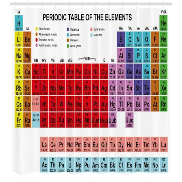 Abakuhaus Duschdraperi - Vivid Classic Periodic Table - Flerfärgad - 175 x 240 CM Flerfärgad