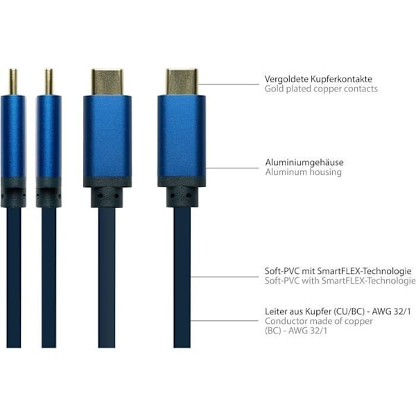 USB-C till HDMI 2.0b - GOOD CONNECTIONS - SmartFLEX - 4K UHD 60Hz - 3 m - Mörkblå Mörkblå